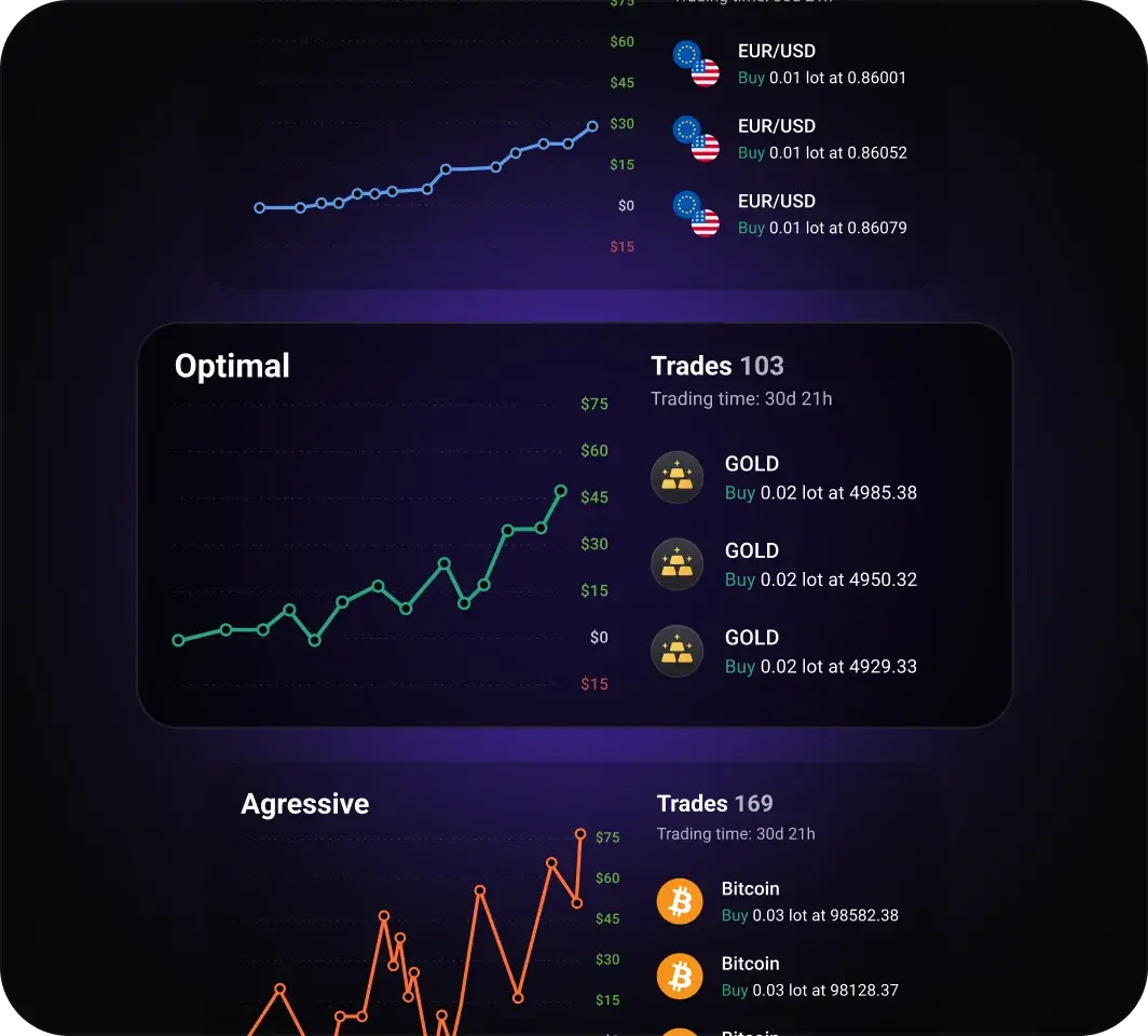 Trading interface illustration